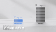 顾家电能沙发已然完成了CloudFloat云感舒弹海绵载